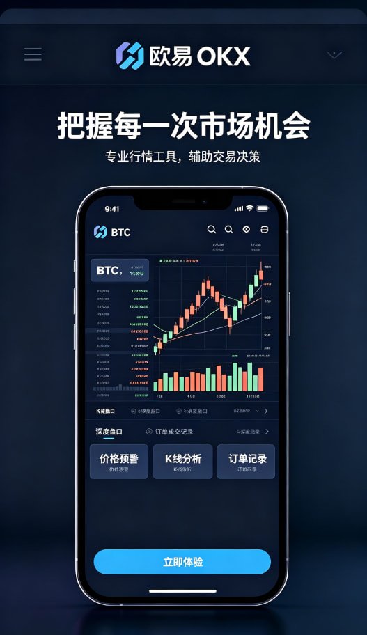 交易下单流程演示